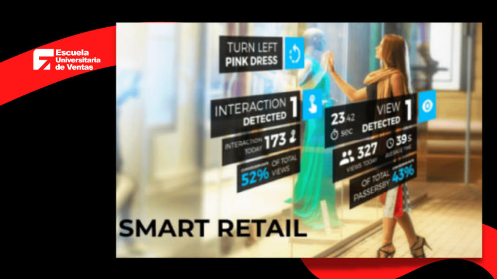 Smart retail. Transformando la tienda física para el futuro